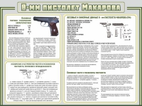 Стенд "Пистолет Макарова" - «globural.ru» - Брянск
