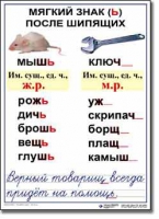  Русский язык. 3 класс. Комплект таблиц по русскому языку для начальной школы. Учебно наглядные пособия - «globural.ru» - Брянск