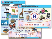 Комплект таблиц для начальной школы "Обучение грамоте. Письмо и развитие речи" - «globural.ru» - Брянск