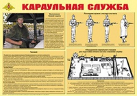 Плакат "Караульная служба" - «globural.ru» - Брянск