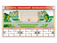Доска магнитно-маркерная панорамная "Азбука пожарной безопасности" + комплект тематических магнитов + магнитно-маркерные фрагменты этажей - «globural.ru» - Брянск