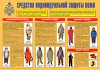 Плакат "Средства индивидуальной защиты кожи" - «globural.ru» - Брянск