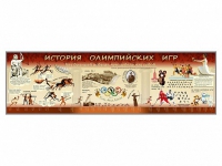 Настенное полотно "История Олимпийских игр" (10000 х 3000 мм) - «globural.ru» - Брянск