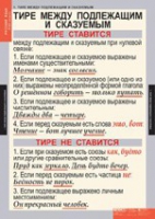 "Русский язык. - 8 класс" (комплект таблиц) - «globural.ru» - Брянск