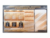 Электромеханический стенд "Термодинамические процессы в идеальных газах" с маркерными полями - «globural.ru» - Брянск