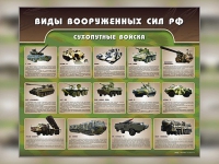 Стенд "Сухопутные войска" - «globural.ru» - Брянск