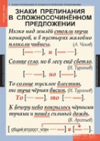 "Русский язык. - 9 класс" (комплект таблиц) - «globural.ru» - Брянск
