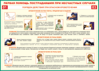 Таблица Порядок действий при опасном кровотечении 1000*1400 винил - «globural.ru» - Брянск