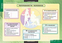 Экономика X - XI класс (комплект таблиц) - «globural.ru» - Брянск