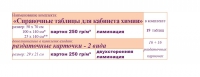 Химия "Справочные таблицы для кабинета химии". Наглядные пособия - таблицы по химии - «globural.ru» - Брянск