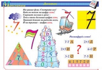 Плакаты и таблицы по математике, 1–4 классы - «globural.ru» - Брянск