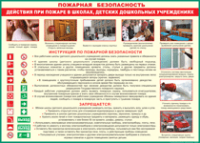 Таблица Действия при пожаре в школах, детских дошкольных учреждениях 1000*1400 винил - «globural.ru» - Брянск