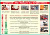 Таблица Действия при пожаре на предприятии	 1000*1400 винил - «globural.ru» - Брянск