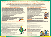 Правила безопасности на уроках труда для мальчиков 1000*1400 винил - «globural.ru» - Брянск