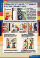 ОБЖ Поведение в криминогенных ситуациях (комплект таблиц) - «globural.ru» - Брянск