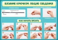 Стенд "Вязание крючком №2" - «globural.ru» - Брянск
