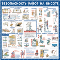 Стенд "Безопасность работ на высоте" - «globural.ru» - Брянск