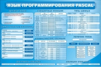 Стенд "Язык программирования Pascal" - «globural.ru» - Брянск
