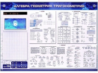 Электронно-справочное информационное панно с мультимедийным программным обеспечением "Алгебра. Геометрия. Тригонометрия" - «globural.ru» - Брянск