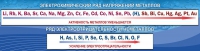 Стенд "Электрохимический ряд напряжений" - «globural.ru» - Брянск