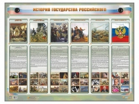 Интерактивный электрифицированный стенд "История государства Российского" - «globural.ru» - Брянск