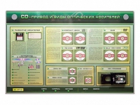 Электрифицированный информационный стенд-тренажер "CD-привод и виды оптических носителей" с функцией контроля и обучения - «globural.ru» - Брянск