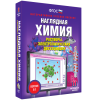 Наглядная химия. Растворы. Электролитическая диссоциация - «globural.ru» - Брянск
