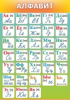 Стенд "Алфавит" (вариант 3) - «globural.ru» - Брянск