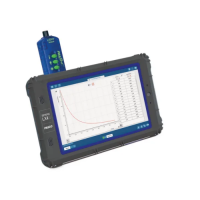 Регистратор данных PASCO SPARK LXi2 для кабинета ОБЖ - «globural.ru» - Брянск