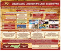 Стенд "Социально-экономическая география. Отраслевая структура хозяйства" - «globural.ru» - Брянск