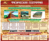 Стенд "Физическая география. Литосфера" (вариант 1) - «globural.ru» - Брянск