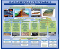 Стенд "Физическая география. Литосфера" (вариант 2) - «globural.ru» - Брянск