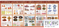 Стенд "Основы декоративно-прикладного искусства" - «globural.ru» - Брянск