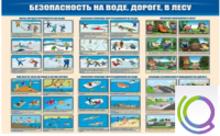 Стенд "Безопасность на воде, дороге, в лесу" - «globural.ru» - Брянск