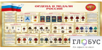 Стенд "Ордена и медали России" - «globural.ru» - Брянск