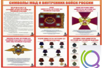 Стенд "Символы МВД и внутренних войск России" - «globural.ru» - Брянск