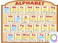 Стенд "Алфавит" - «globural.ru» - Брянск