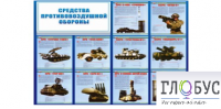 Стенд "Средства противовоздушной обороны" - «globural.ru» - Брянск