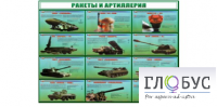 Стенд "Ракеты и артиллерия" - «globural.ru» - Брянск