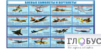 Стенд "Боевые самолеты и вертолеты" - «globural.ru» - Брянск
