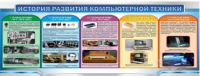 Стенд "История развития компьютерной техники" (вариант 2) - «globural.ru» - Брянск