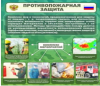 Стенд "Противопожарная защита" - «globural.ru» - Брянск