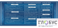 Стенд "Художественно-изобразительные средства" - «globural.ru» - Брянск
