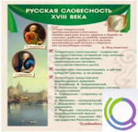 Стенд "Русская словесность" - «globural.ru» - Брянск