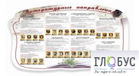 Стенд "Литературные направления" - «globural.ru» - Брянск