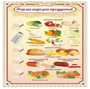 Стенд "Форма нарезки продуктов" - «globural.ru» - Брянск