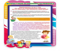 Стенд "Возрастные особенности ребенка" - «globural.ru» - Брянск