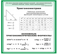 Стенд "Тригонометрия" (вариант 2) - «globural.ru» - Брянск