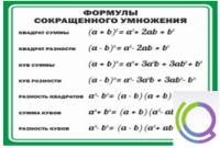 Стенд "Формулы сокращенного умножения" (вариант 2) - «globural.ru» - Брянск