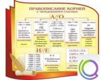 Стенд "Правописание корней с чередованием гласных" - «globural.ru» - Брянск